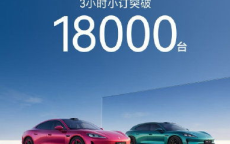 尚界Z7三小时小订突破18000台