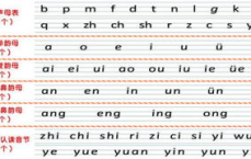 探寻自我：一位普通人的成长与蜕变之旅